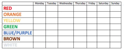 Color Nutrition Table