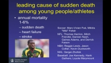  Video Thumbnail: Hypertrophic Cardiomyopathy