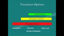 Video Thumbnail: Peripheral Arterial Disease Diagnosis and Medical Treatment