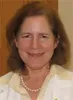Dr Gaya S. Aranoff