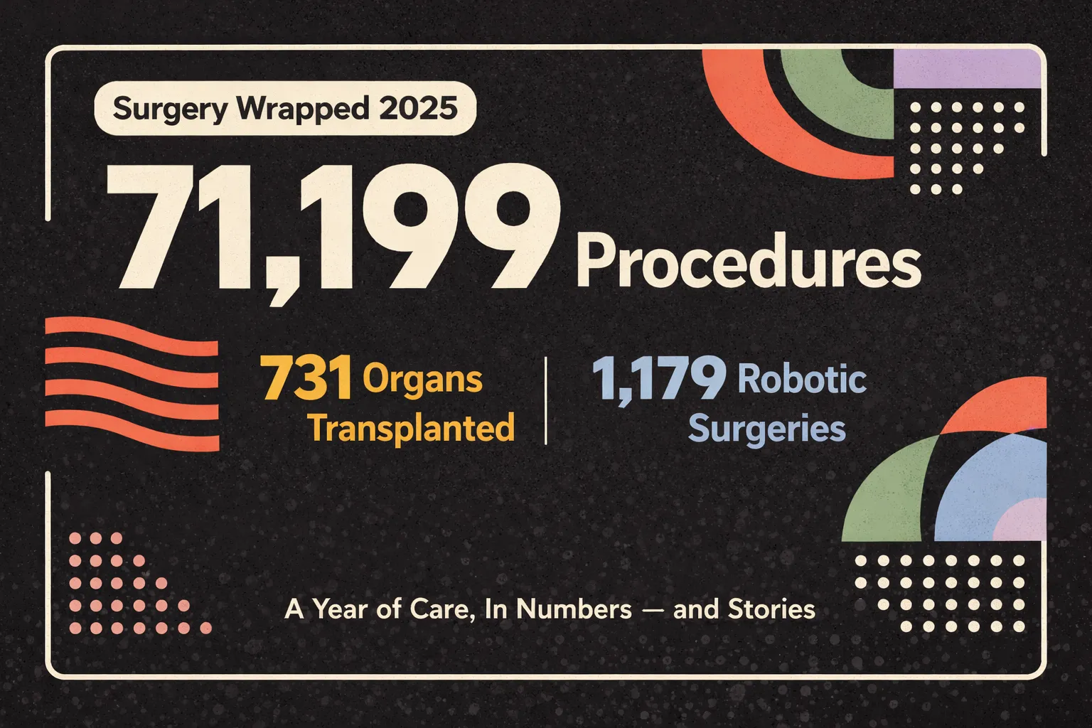 flat vector with annual surgery statistics over a black background
